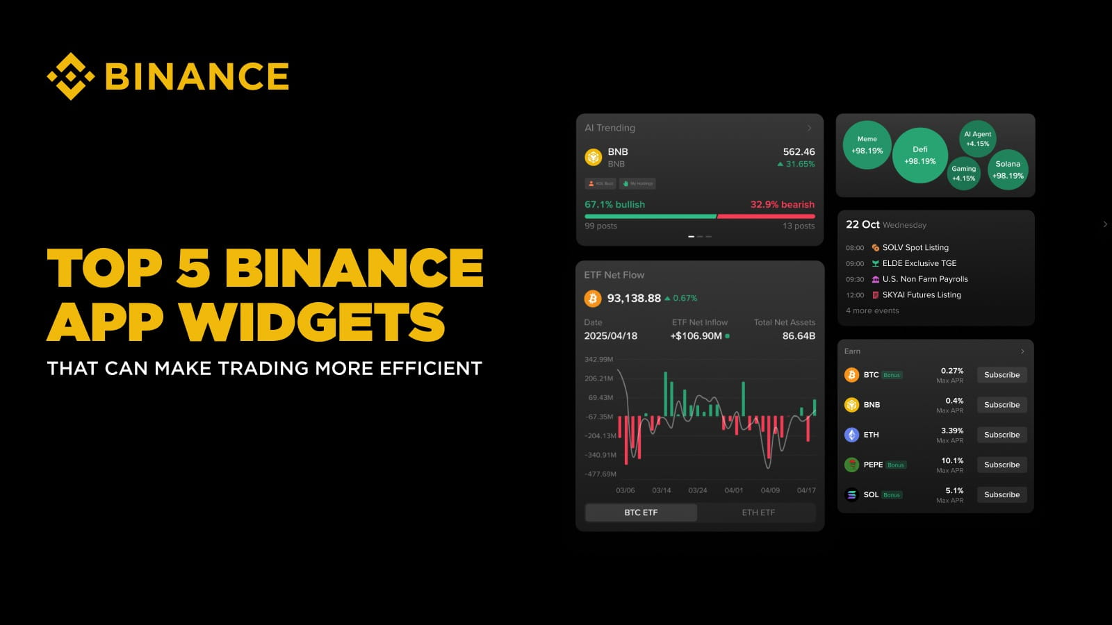 The Best Free Crypto Widgets in 2026 (Track Prices Like a Pro)